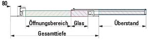 Bioklimatische Terrassenüberdachung, Fenster geöffnet