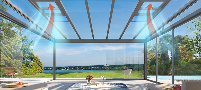 Bioklimatischer Effekt 781x350